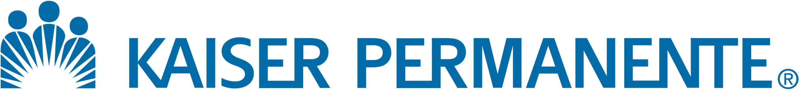 Kaiser Permanente Medicare Plans 